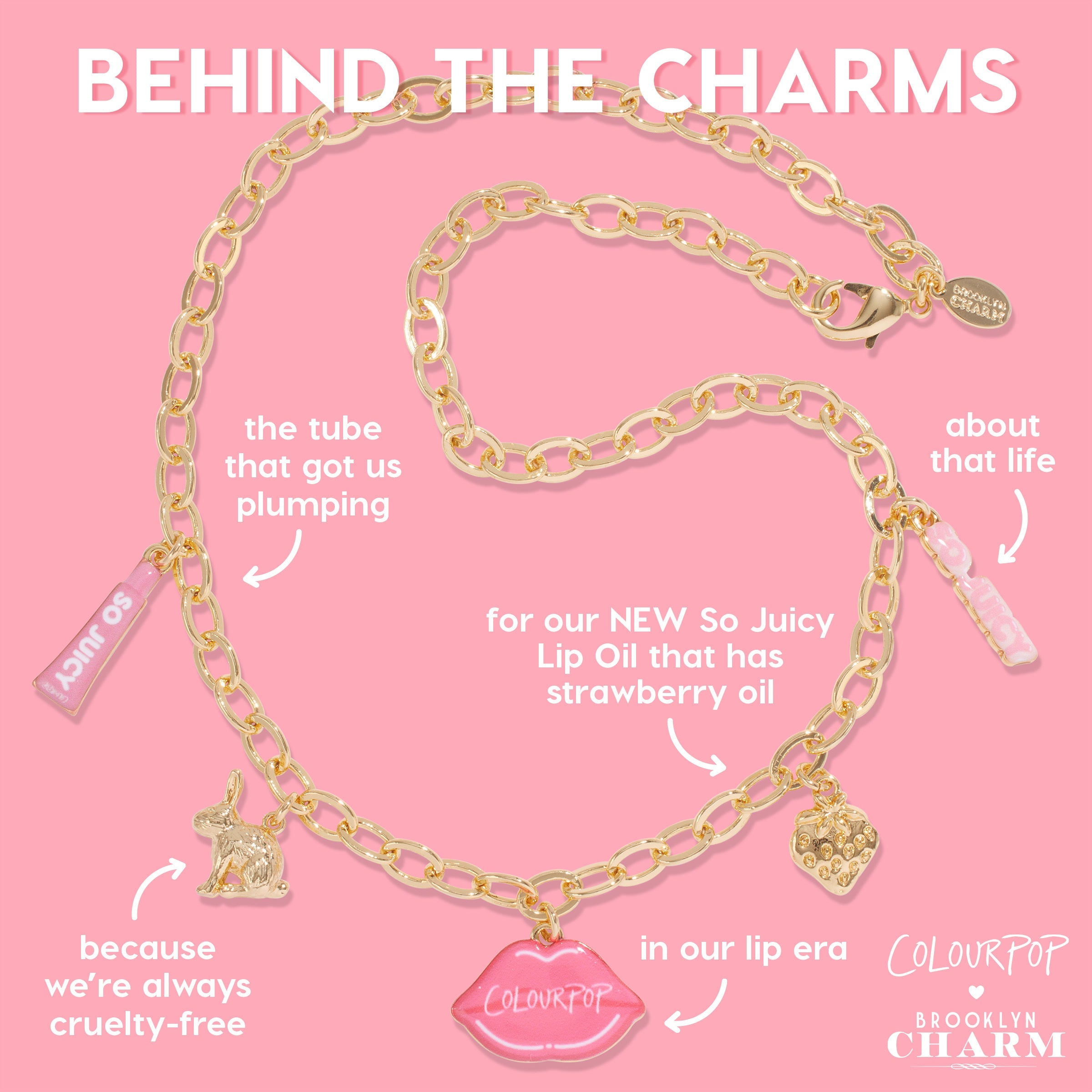 Charmed and Juicy